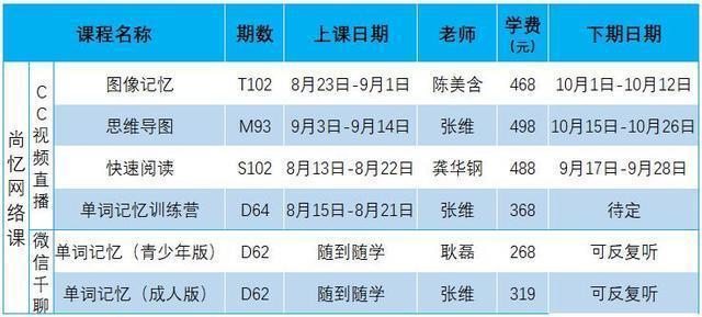 澳门最精准资料龙门客栈,深入研究解释定义_创新版66.70