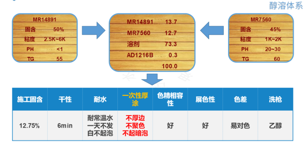 2024澳门六开奖结果,市场趋势方案实施_挑战款88.250