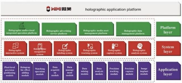 四川长虹重组获批,专业分析解析说明_7DM146.171