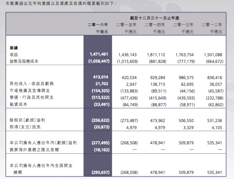 澳门六开奖结果2024开奖记录今晚直播视频,快速解答策略实施_精英版31.36