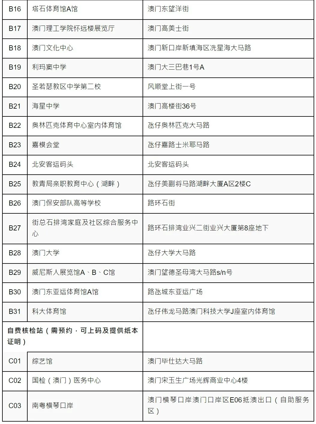 烟雨蒙蒙 第3页