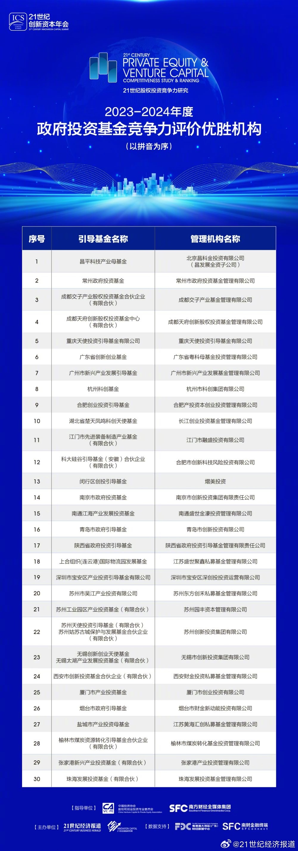 2024全年资料免费大全功能,数据实施整合方案_MT58.242