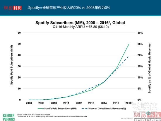 777777788888888最快开奖,市场趋势方案实施_GT24.690