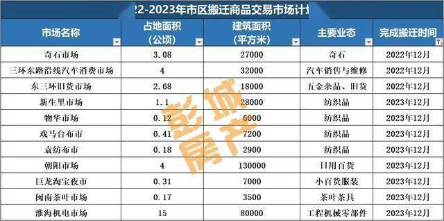 2024全年资料免费大全,持续计划实施_增强版13.915