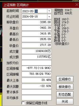 949494王中王正版资料,仿真方案实现_潮流版77.813