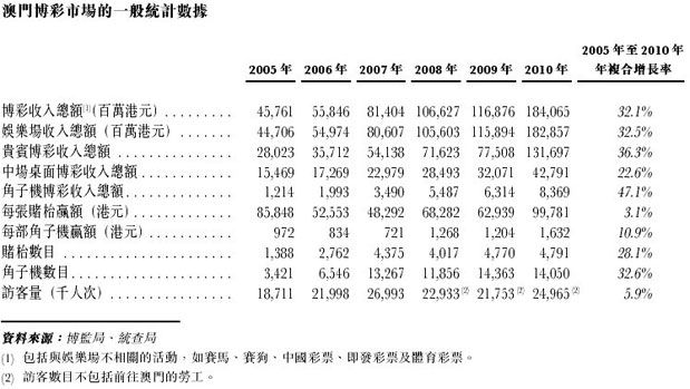 新澳门开奖结果历史,实地分析数据设计_MR59.791