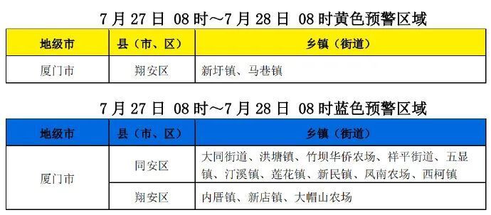 2024澳门今晚开特马开什么,快速设计问题解析_VE版91.563