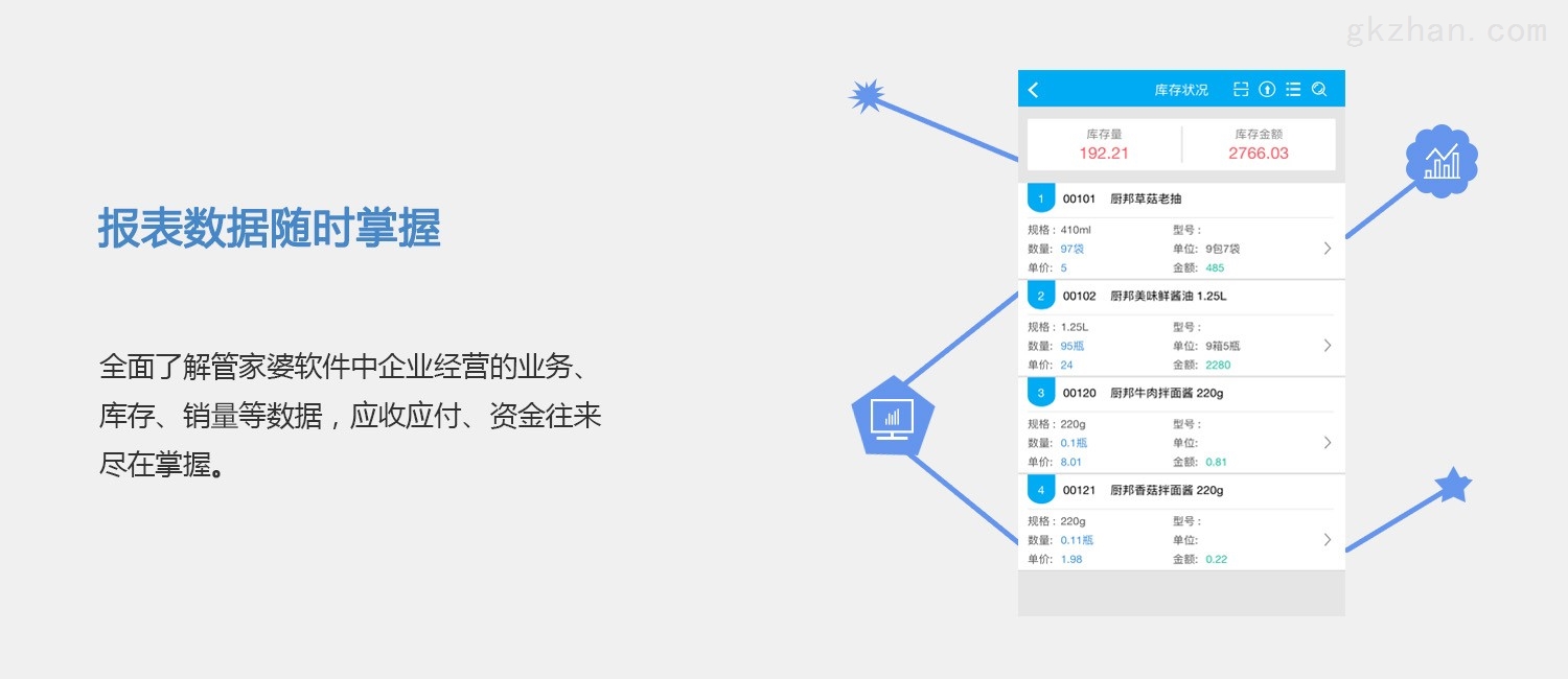 7777888888管家婆精准一肖中管家,实践数据解释定义_薄荷版75.875