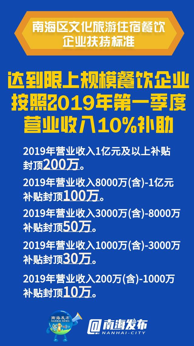 广东八二站免费精准资料,可持续发展实施探索_P版28.615