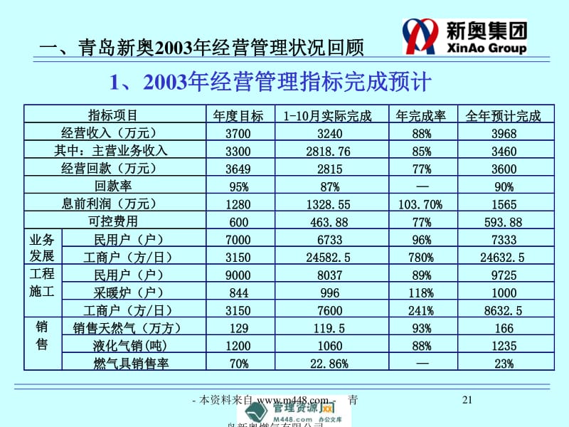 新奥内部精准大全,灵活执行策略_云端版99.10