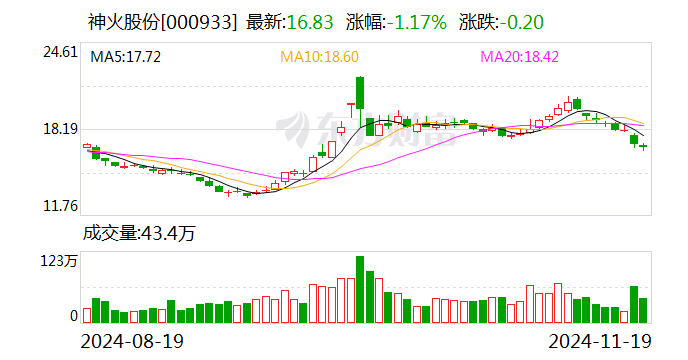 神火公司胜诉彰显正义与企业坚韧的胜利之路