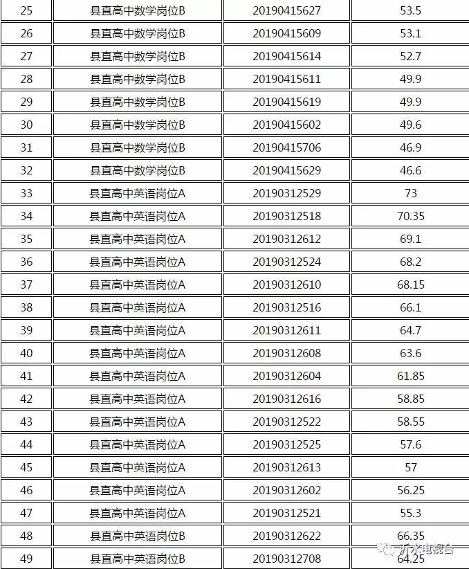 山东沂水最新招聘信息更新，职业发展理想选择地