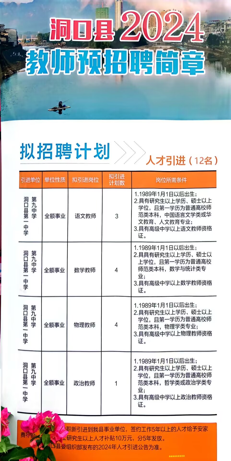 淮口招聘网最新招聘动态深度解析及求职指南