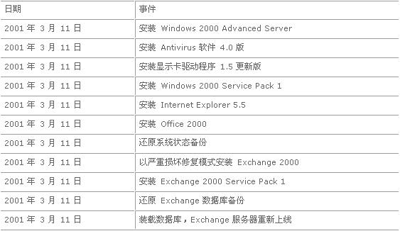 2024新奥彩开奖结果记录,可靠解析评估_U17.103