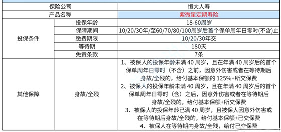 新澳2024年免资料费,综合数据解析说明_标配版79.255