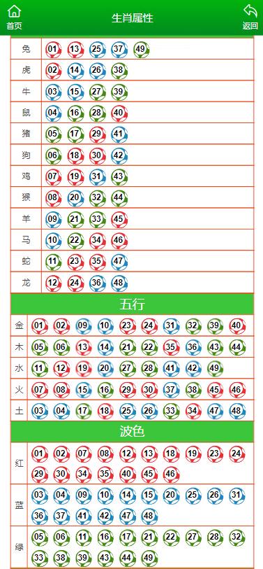 澳门马今天开什么特马,最新核心解答落实_影像版54.97.18