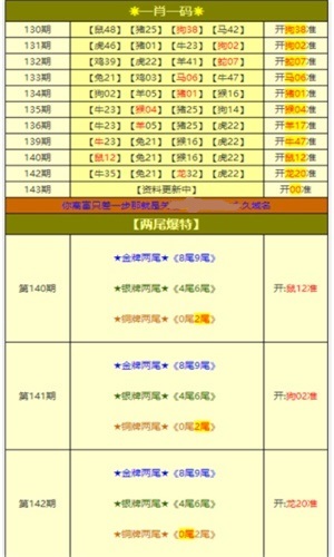 新澳天天开奖免费资料大全最新,数据计划引导执行_pro68.572