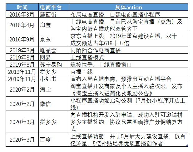 澳门一码一肖一特一中直播,综合分析解释定义_扩展版75.853