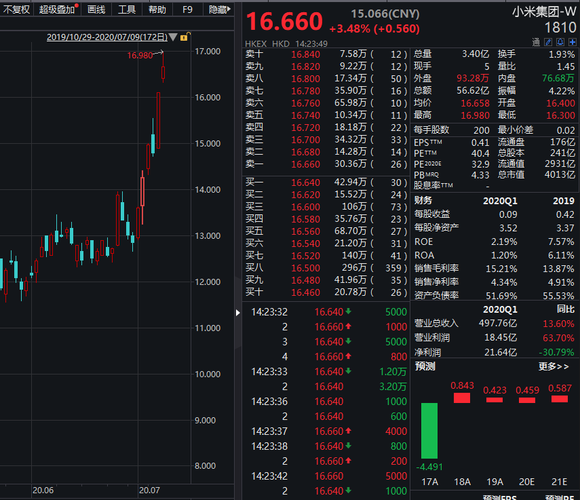 2024香港今期开奖号码马会,先进技术执行分析_Tablet94.984