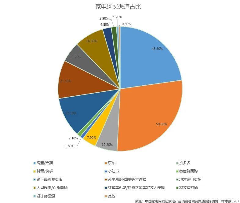 2024澳门开奖结果出来,快速设计问题策略_旗舰版68.731