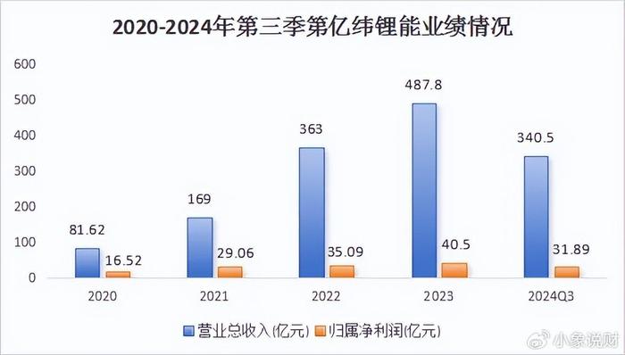 2024澳门开奖历史记录结果查询,全面计划解析_基础版45.340