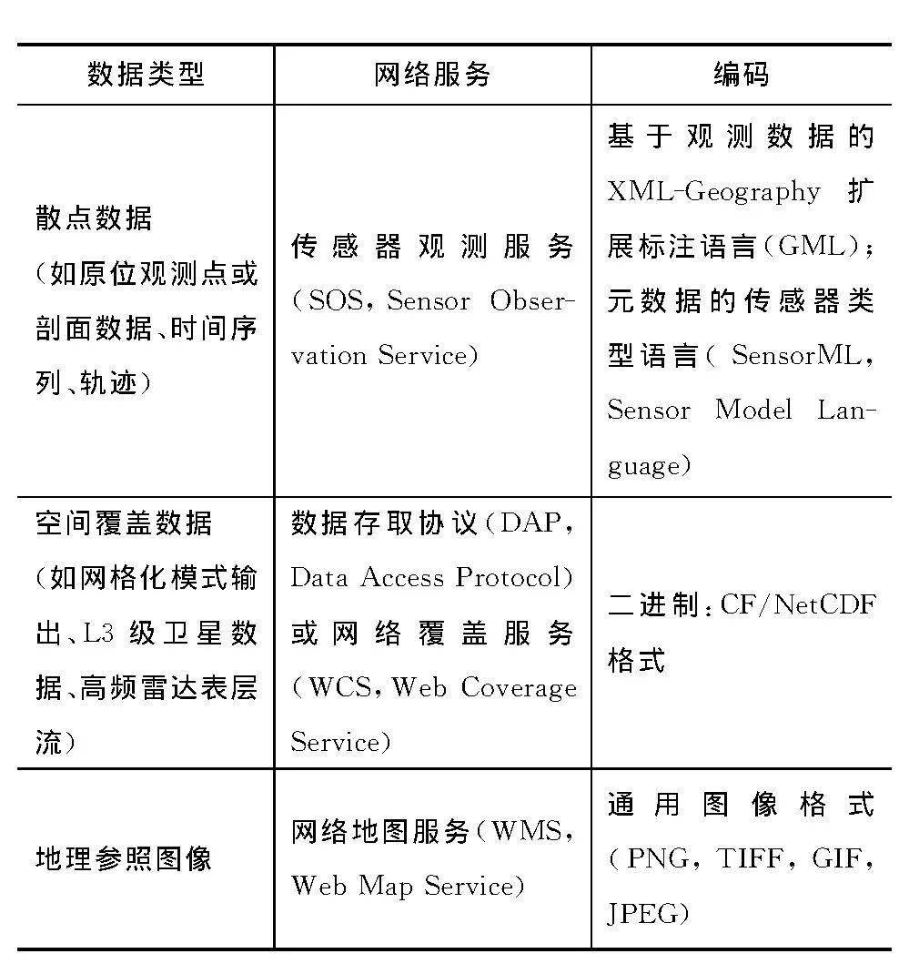 澳门管家婆一码一肖中特,数据整合实施方案_苹果版23.216