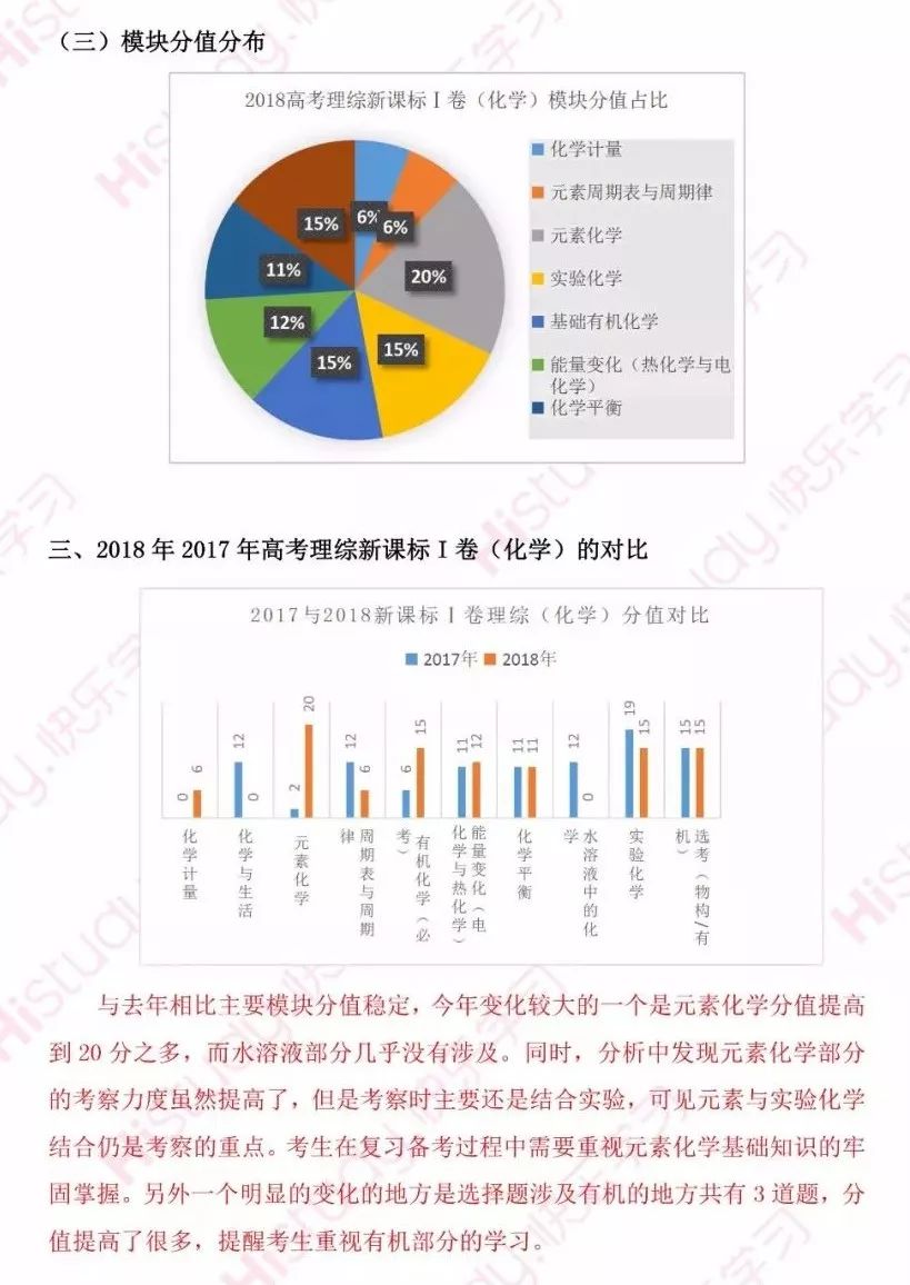 澳门二四六天下彩天天免费大全,深入数据解释定义_5DM67.715