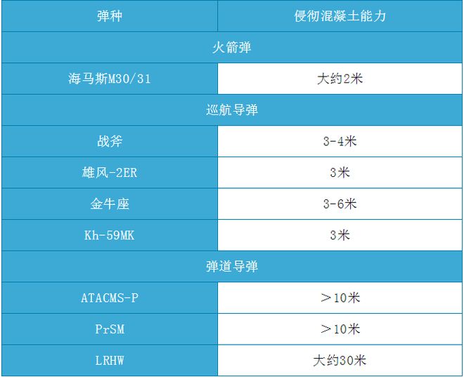 2024新奥资料免费精准071,安全评估策略_苹果87.606