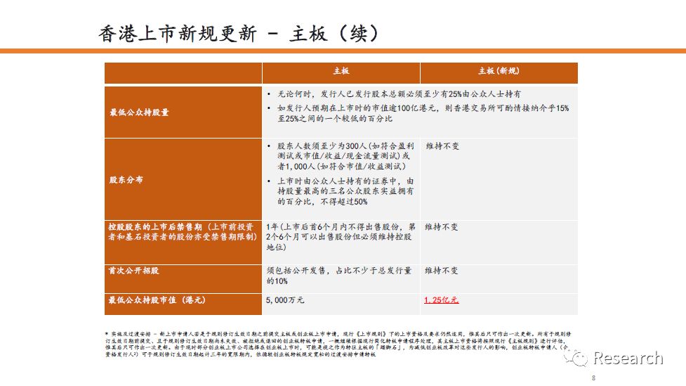 香港正版免费大全资料,功能性操作方案制定_潮流版37.766