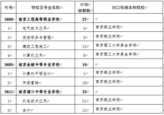 2024澳门挂牌正版挂牌今晚,适用性计划实施_SE版87.922