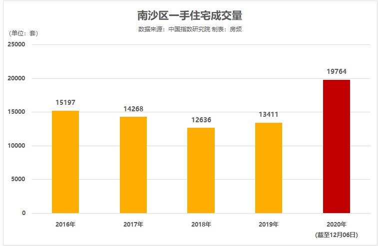 2024澳门六今晚开奖结果,实地考察数据分析_储蓄版18.857