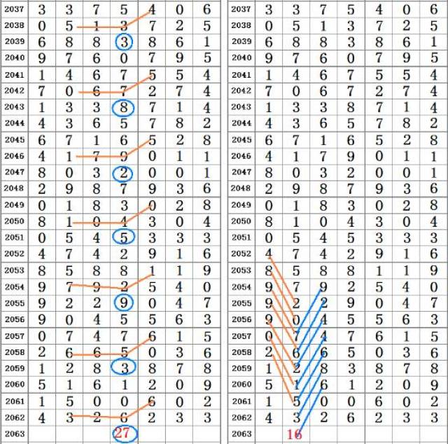 二四六香港资料期期准千附三险阻,精细设计策略_精简版84.676