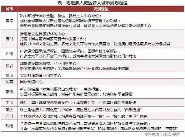 新澳天天开奖资料大全最新版,可靠性计划解析_Executive69.354