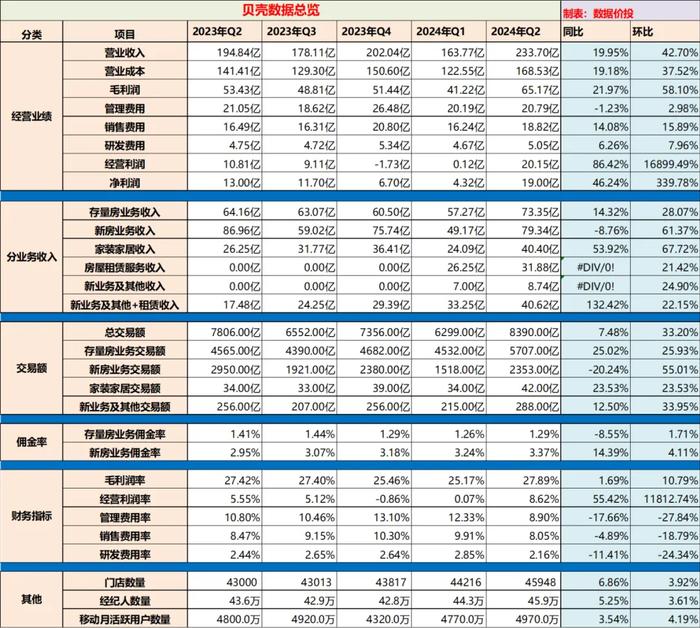 2024年正版资料免费大全功能介绍,专业数据解释定义_M版17.757