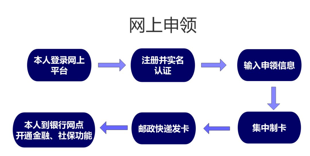 新奥门资料大全免费澳门资料,国产化作答解释落实_FHD版20.899