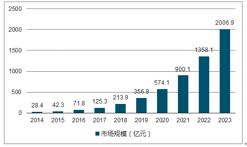 2024年正版资料免费大全功能介绍,实地验证数据策略_Phablet23.996