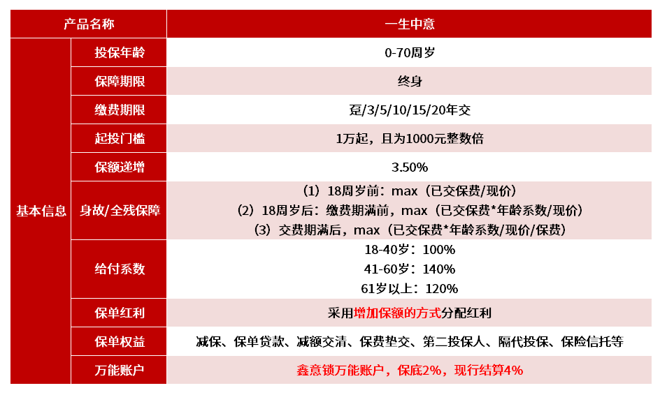 管家婆一和中特,深入分析定义策略_网页版160.422