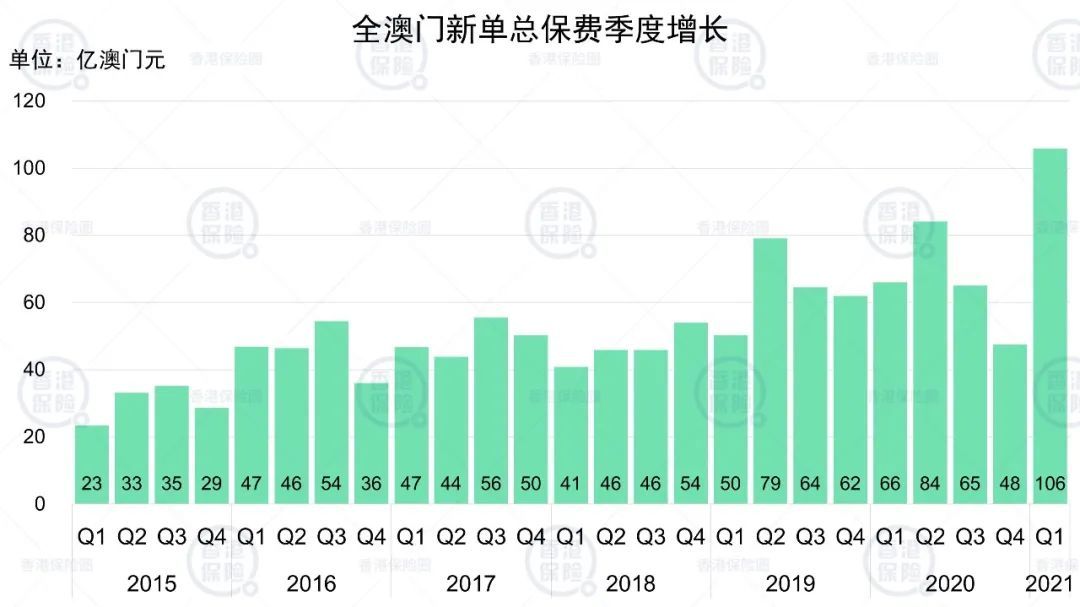 一肖一码100%澳门,深度策略数据应用_WP版48.16