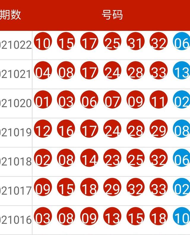 2024新奥历史开奖记录大全,最新解答方案_The73.965