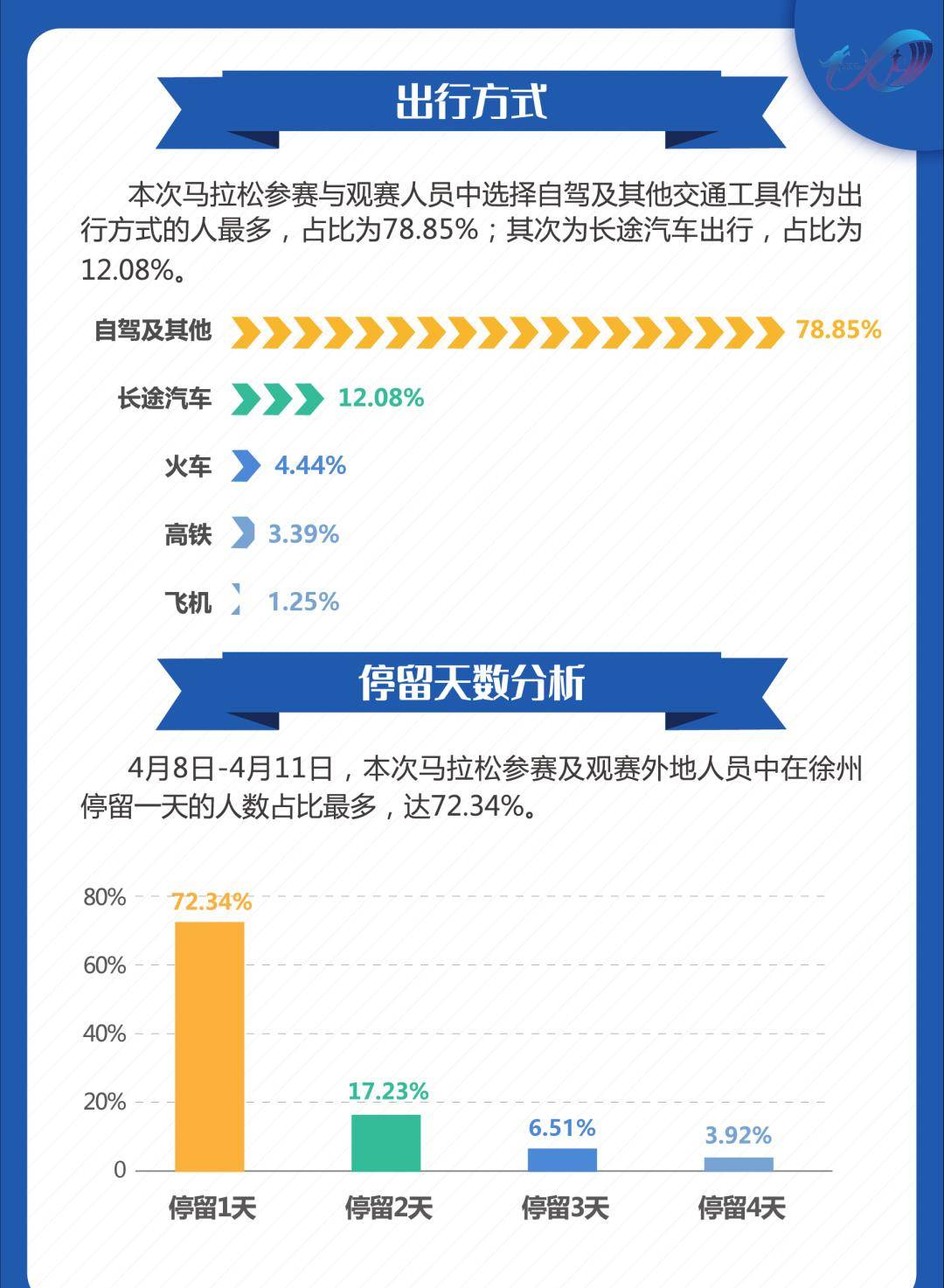 2024今晚香港开特马,实地验证数据分析_FT69.284