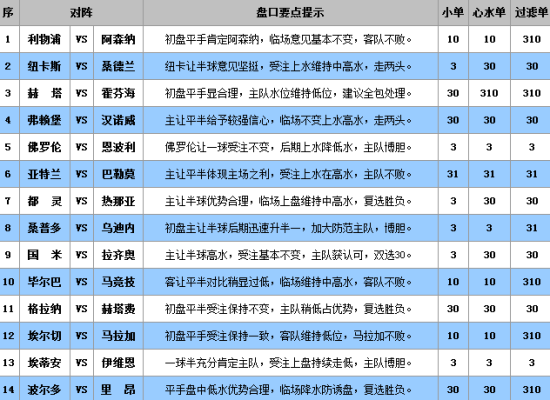 澳门王中王100%的资料一,综合评估解析说明_探索版44.602