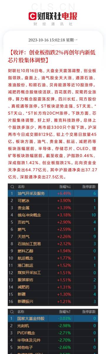 管家婆的资料一肖中特46期,实际数据说明_UHD27.77