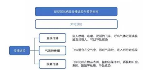 新奥免费料全年公开,专家观点解析_安卓22.897