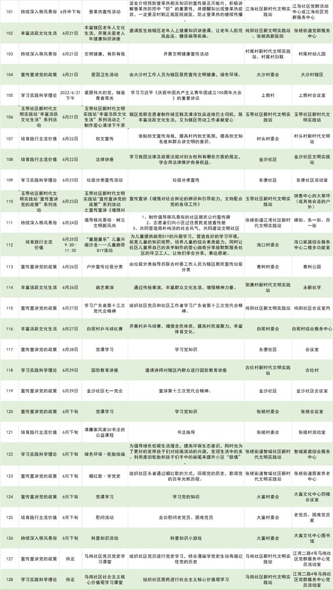 2024新奥彩开奖结果记录,国产化作答解释落实_薄荷版36.52