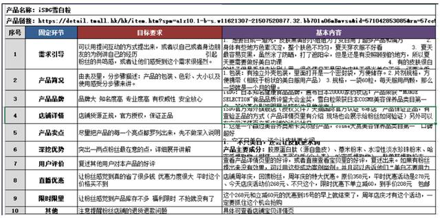 4949澳门开奖现场开奖直播,前沿评估解析_WP版82.28