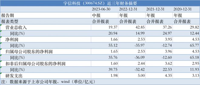 碎了的花 第4页