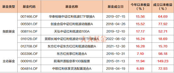 2024澳门开奖历史记录结果查询,快速设计问题方案_豪华款53.395