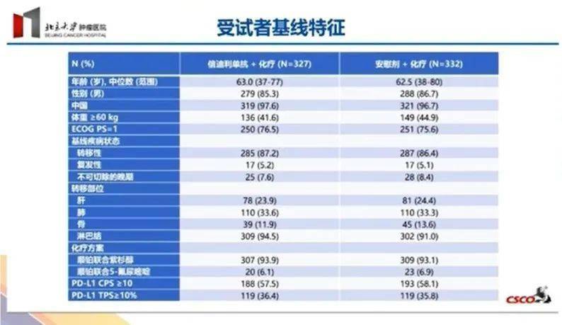 新奥六开采结果,专业研究解释定义_HarmonyOS37.715