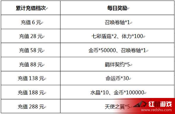 新2o24年澳门天天开好彩,适用解析计划方案_安卓款37.184