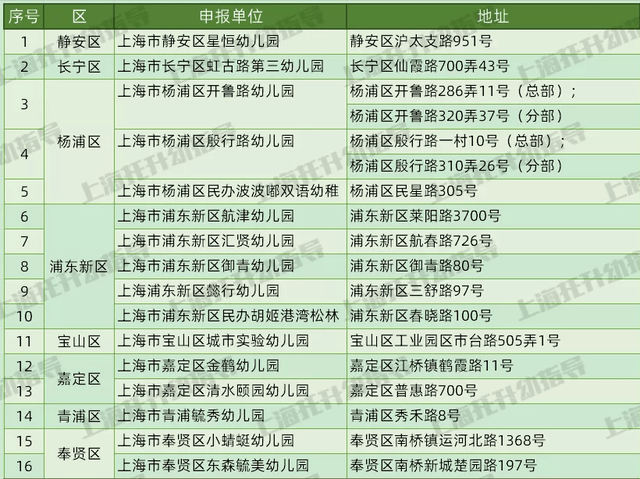 天つ使つ泪 第4页